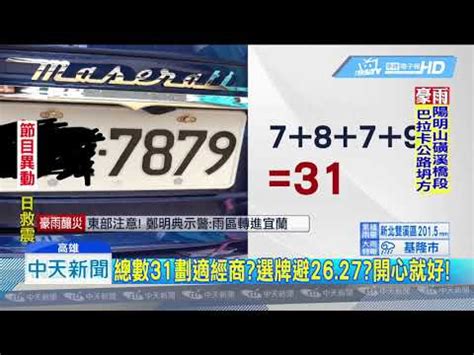 機車牌吉凶|避開兇數選對好車牌